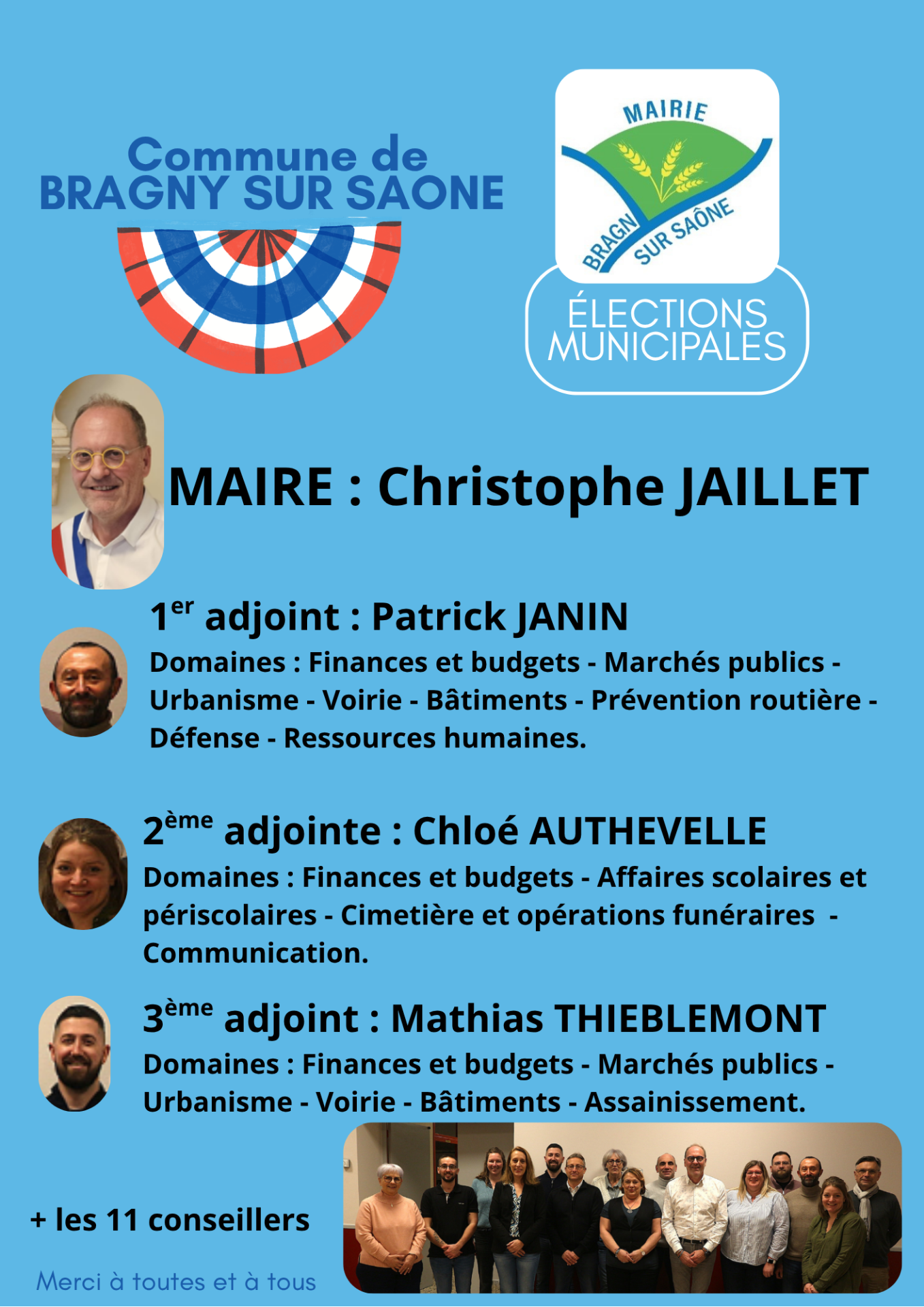 Affiche de la nouvelle équipe municipale 